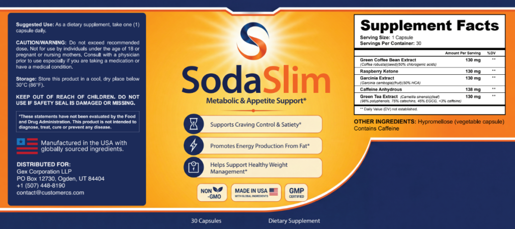 SodaSlim official Supplement Facts label